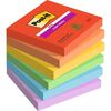 ΑΥΤΟΚΌΛΛΗΤΑ ΧΑΡΤΆΚΙΑ 3M POST-IT 76 X 76 MM (90 ΦΎΛΛΑ,6ΆΔΑ) (654-6SS-PLAY) (MMM654-6SS-PLAY)
