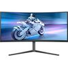 PHILIPS EVNIA 34M2C6500 ULTRAWIDE