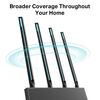 TP-LINK ROUTER ARCHER C80 AC1900 WIRELESS MU-MIMO WI-FI ROUTER (ARCHER C80) (ARCHERC80)