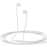 QCY LH1 WHITE - WIRED SEMI-EAR EARPHONES W. MIC IOS ANDROID TYPE-C 1,15M CABLE 20-20KHZ
