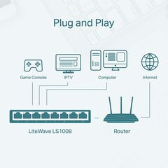 TP-LINK SWITCH LS1008 8 PORT 10/100MBPS (LS1008) (TPLS1008)