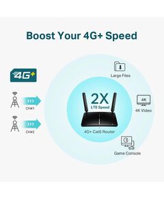 TP-LINK ROUTER ARCHER MR600 4G+ CAT6 LTE DUAL BAND AC1200 V3 (ARCHER MR600) (TPMR600)