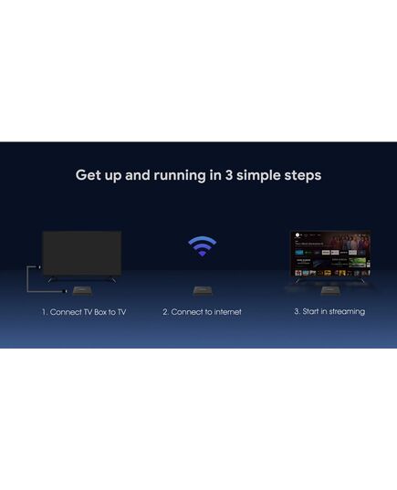 MECOOL TV BOX KM7 SE, GOOGLE ΠΙΣΤΟΠΟΊΗΣΗ, 4K, 2/32GB, WIFI, ANDROID 11