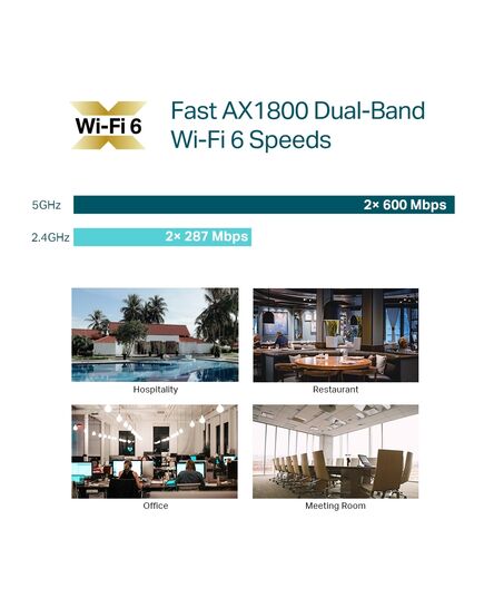 TP-LINK ACCESS POINT EAP613 WIFI 6 AX1800 CEILING MOUNT