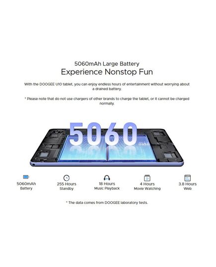 DOOGEE TABLET U10, 10.1", 4/128GB, ANDROID 13, 5060MAH, ΓΚΡΙ
