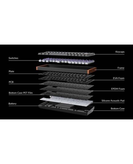KEYCHRON K2 HE (K2H-J1)WIRELESS MAGNETIC HALL EFFECT RGB CUSTOM KEYBOARD 75% US LAYOUT SHINE-THROUGH