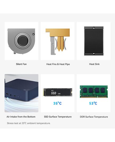 BEELINK MINI PC EQ14, INTEL N150, 16GB, 500GB M.2, WINDOWS 11 PRO
