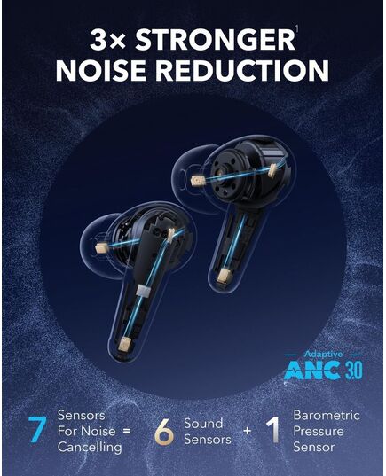ANKER SOUNDCORE LIBERTY 4 PRO TWS EARPHONES ANC BLACK