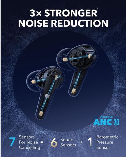 ANKER SOUNDCORE LIBERTY 4 PRO TWS EARPHONES ANC BLUE