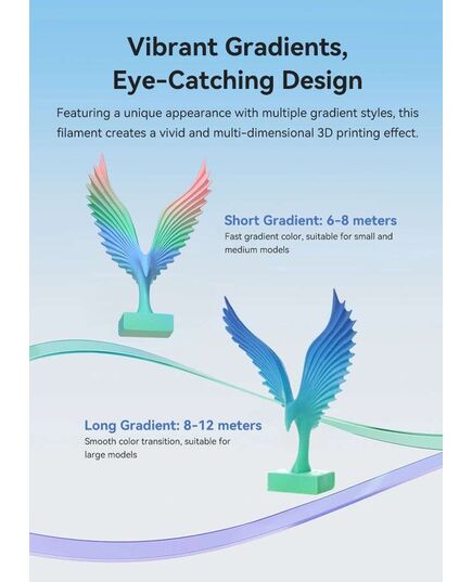 CREALITY HYPER PLA  RAINBOW SPRING LAKE - FAST PRINTING FILAMENT WITH CFS TAG 1KG 1.75