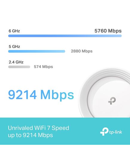 TP-LINK BE11000 WHOLE HOME MESH WI-FI 7 SYSTEM (DECO BE65(1-PACK)