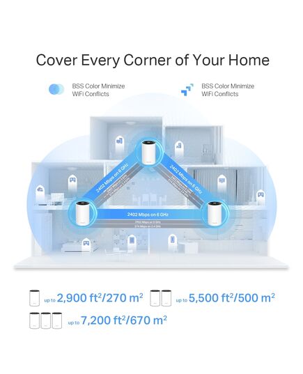 TP-LINK DECO XE75 PRO 2-PACK