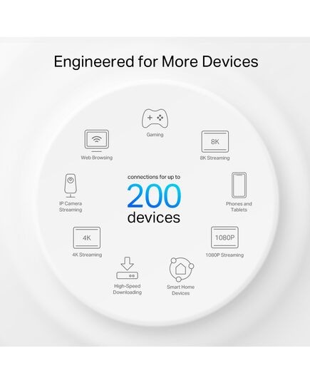 TP-LINK DECO XE75 PRO 2-PACK