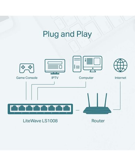 TP-LINK 8-PORT 10/100MBPS DESKTOP SWITCH (LS1008)