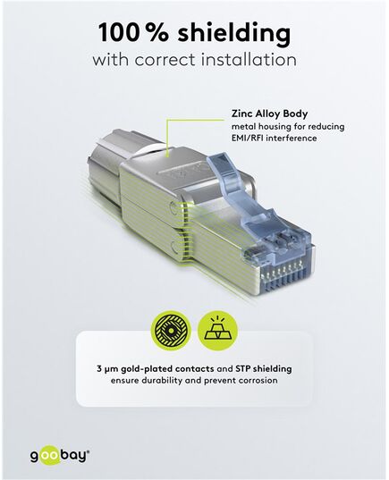GOOBAY ΒΎΣΜΑ RJ45 65939, CAT 6A STP, TOOL-FREE, ΑΣΗΜΊ