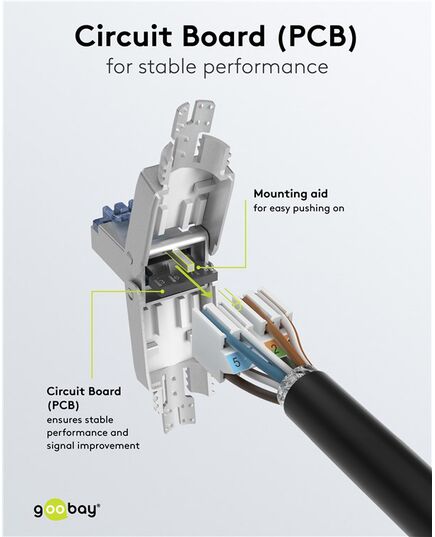 GOOBAY ΒΎΣΜΑ RJ45 65939, CAT 6A STP, TOOL-FREE, ΑΣΗΜΊ