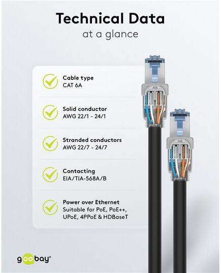 GOOBAY ΒΎΣΜΑ RJ45 65939, CAT 6A STP, TOOL-FREE, ΑΣΗΜΊ