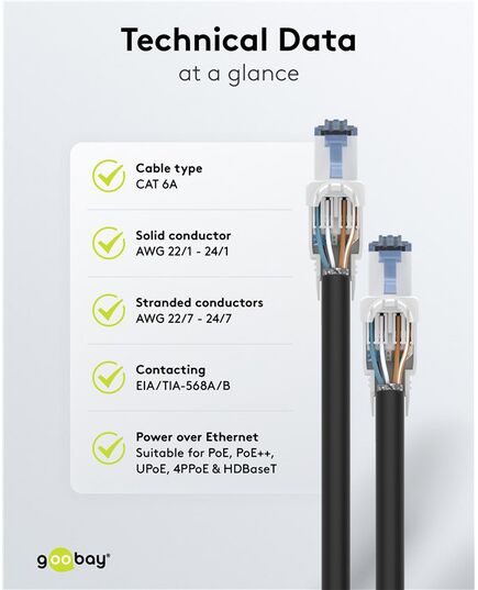 GOOBAY ΒΎΣΜΑ RJ45 65941, CAT 6A UTP, TOOL-FREE, ΛΕΥΚΌ