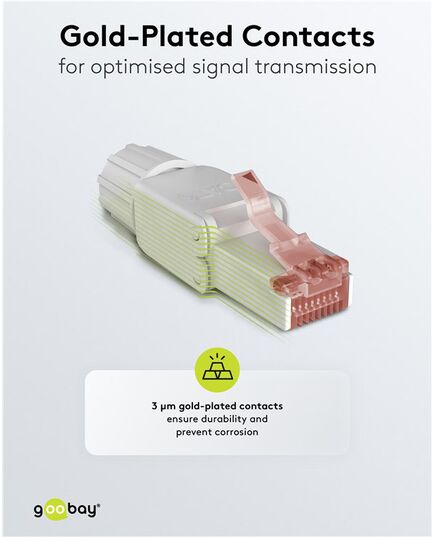 GOOBAY ΒΎΣΜΑ RJ45 65942, CAT 6 UTP, TOOL-FREE, ΛΕΥΚΌ