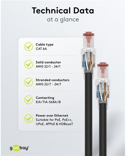GOOBAY ΒΎΣΜΑ RJ45 65942, CAT 6 UTP, TOOL-FREE, ΛΕΥΚΌ