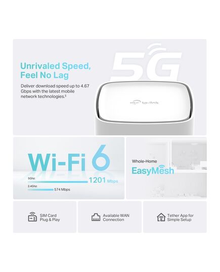 TP-LINK ARCHER NX200 5G AX1800 GIGABIT ROUTER