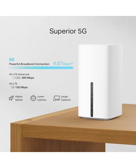 TP-LINK ARCHER NX200 5G AX1800 GIGABIT ROUTER