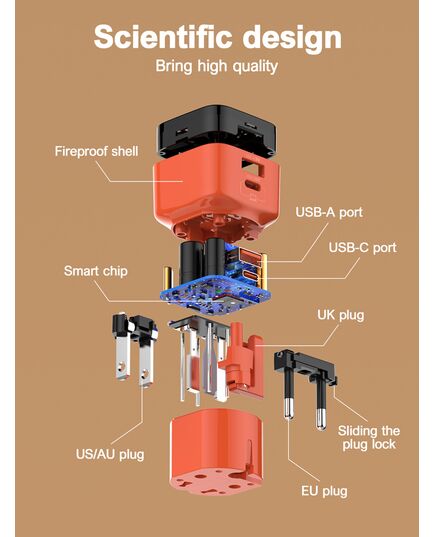 LDNIO ΦΟΡΤΙΣΤΉΣ ΤΟΊΧΟΥ Q2420 ΜΕ ΚΑΛΏΔΙΟ, USB/USB-C, 45W, UNIVERSAL ΠΡΊΖΑ, ΠΟΡΤΟΚΑΛΊ
