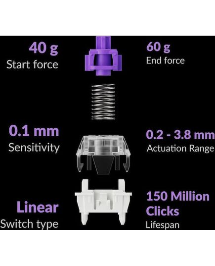 KEYCHRON Q4 HE (Q4H-C1) QMK WIRELESS CUSTOM HALL EFFECT KEYBOARD PURPLE SWITCH 60% US LAYOUT
