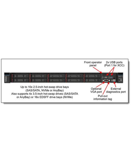 LENOVO SERVER THINKSYSTEM SR630 V3 1U/XEON SILVER 4510/32GB/DISKLESS/930-8I 2GB/PSU 1100W/3Y NBD