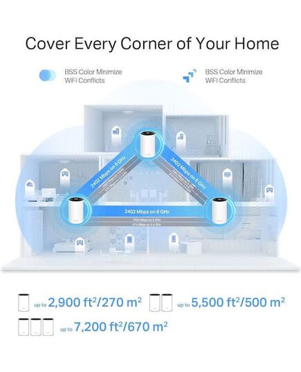 TL WHOLE HOME MESH DECO XE75 PRO(3-PACK)