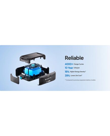 BLUETTI EXPANSION BATTERY B300K LIFEPO4 2764WH