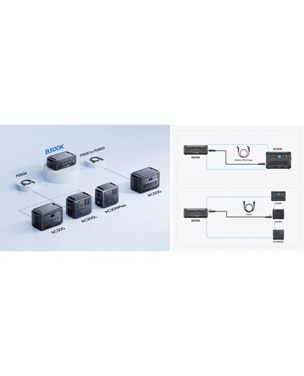 BLUETTI EXPANSION BATTERY B300K LIFEPO4 2764WH