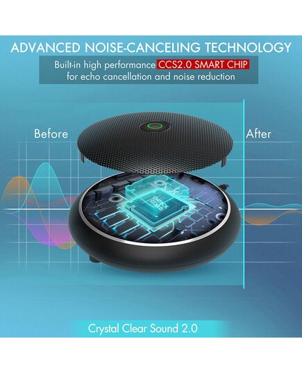 CMTECK ΕΠΙΤΡΑΠΈΖΙΟ ΜΙΚΡΌΦΩΝΟ M003, OMNIDIRECTIONAL, USB, ΜΑΎΡΟ