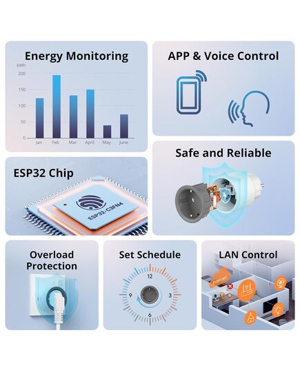 SONOFF SMART ΑΝΤΆΠΤΟΡΑΣ ΡΕΎΜΑΤΟΣ S60TPF, ΜΟΝΌΣ, 4000W, WIFI, ΛΕΥΚΌΣ