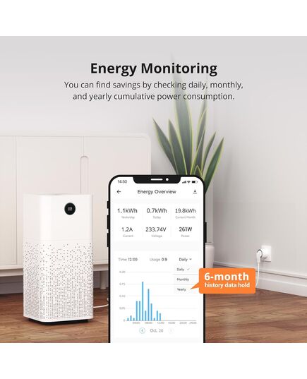 SONOFF SMART ΑΝΤΆΠΤΟΡΑΣ ΡΕΎΜΑΤΟΣ S60TPF, ΜΟΝΌΣ, 4000W, WIFI, ΛΕΥΚΌΣ