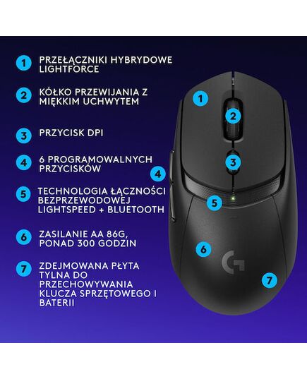 LOGITECH GAMING MOUSE G G309 BLACK (910-007199) (LOGG309BK)