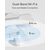 ANKER EUFY FLOODLIGHT CAMERA E340 DUAL LENS PAN/TILT
