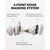 ANKER SOUNDCORE SLEEP A20 EARPHONES
