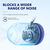 ANKER SOUNDCORE HEADPHONES SPACE Q45, BT, ADAPTIVE NOISE CANCELLING, 50H PLAYTIME WHITE