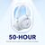 ANKER SOUNDCORE HEADPHONES SPACE Q45, BT, ADAPTIVE NOISE CANCELLING, 50H PLAYTIME WHITE