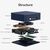 BEELINK MINI PC EQ14, INTEL N150, 16GB, 500GB M.2, WINDOWS 11 PRO