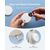 ANKER MAGGO USB-C ADAPTER 3-IN-1, 10GBPS FOR IPHONE