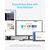 ANKER USB HUB 7-IN-1 TYPE-C 10GBPS