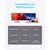 ANKER USB HUB 7-IN-1 TYPE-C 10GBPS