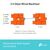TP-LINK BE11000 WHOLE HOME MESH WI-FI 7 SYSTEM (DECO BE65(1-PACK)