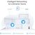 TL WHOLE HOME MESH DECO XE75 PRO(3-PACK)