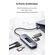 USAMS DOCKING STATION US-SJ643, 8 ΘΥΡΏΝ, USB-C, 4K, 100W PD, LAN, ΓΚΡΙ