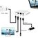 POWERTECH USB-C DOCKING STATION PTH-085, HDMI/RJ45/USB/USB-C PD, ΓΚΡΙ