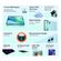 TECLAST TABLET P50, 11", 6/128GB, 4G, ANDROID 14, 8000MAH, ΜΠΛΕ