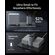 ANKER WALL CHARGER PRIME 100W GANPRIME 3 PORTS